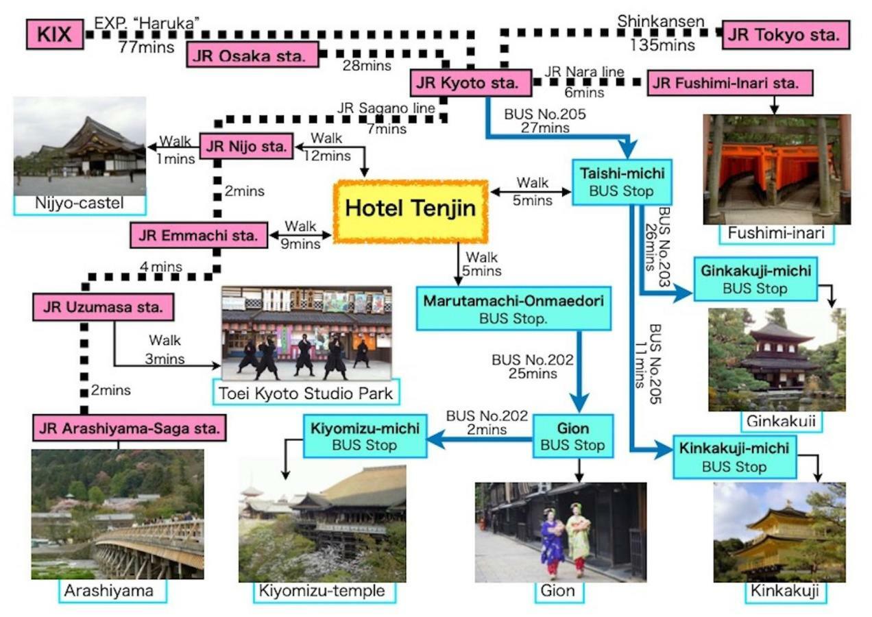 Hotel Tenjin Kyoto Extérieur photo